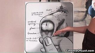 Sexy Penny Flame showing how a big cock porn video